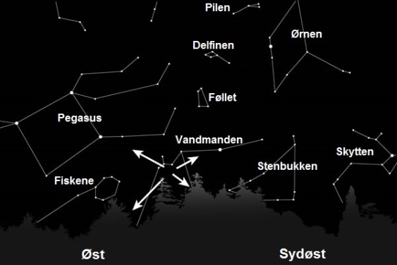 Stjernehimlen i 2017 | STJERNEHIMLEN.INFO