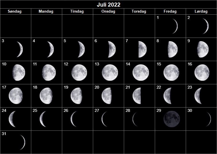 Убывающая луна в апреле 2024 г